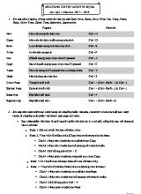 Đề cương ôn tập học kỳ II môn Tin học Lớp 6 - Năm học 2017-2018